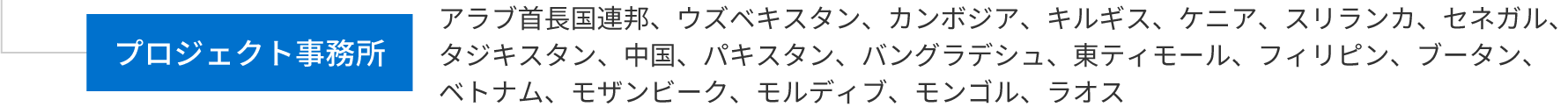 プロジェクト事務所