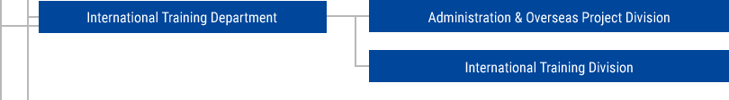 Training Department Org Chart